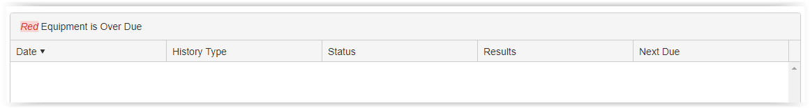 over due equipment list